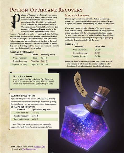 spell slot recovery 5e|arcane recovery dnd 5e.